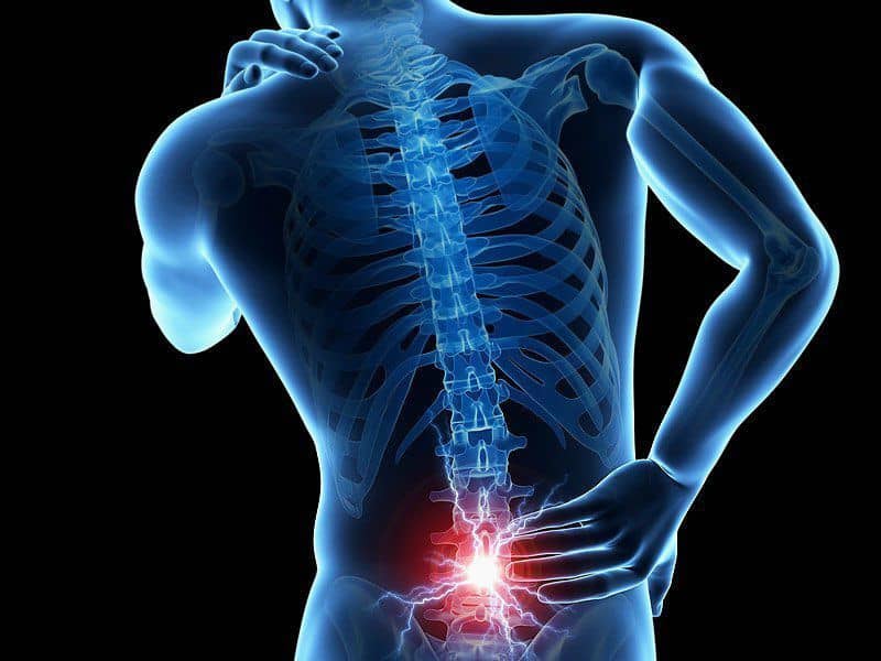 Hội chứng đau thắt hông là gì?